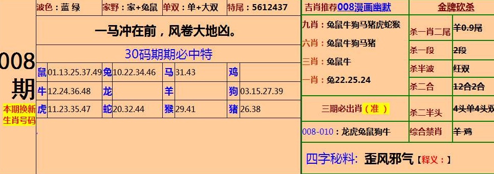 四肖中特期期最准资料-文明解释解析落实