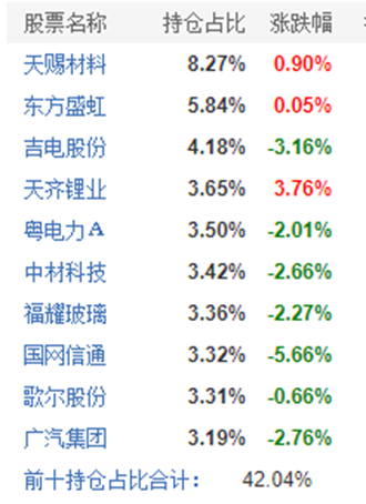 精准一肖100%准确精准的含义-精选解释解析落实