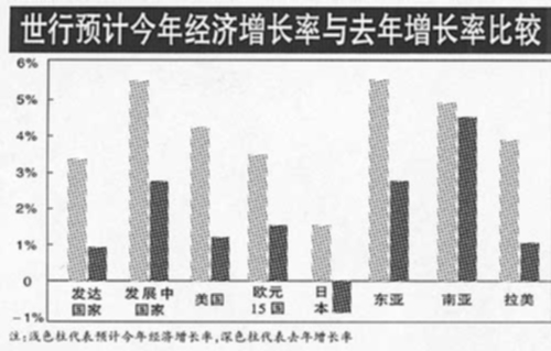 广东省重要企业复工，经济复苏的强劲引擎