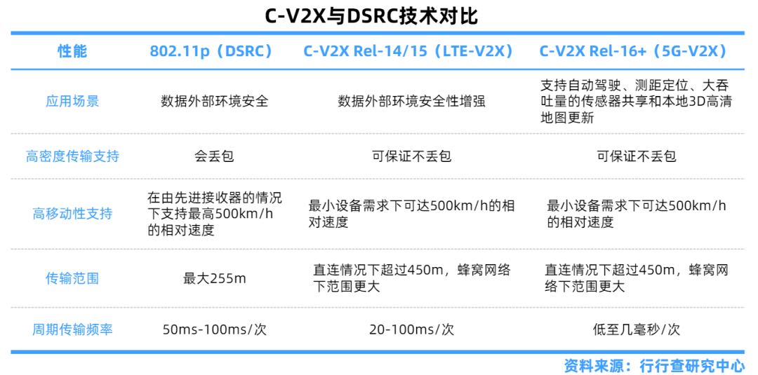 选A，深度解析与策略探讨