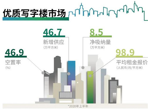 天津房产咨询，全方位解读天津房地产市场现状与发展趋势