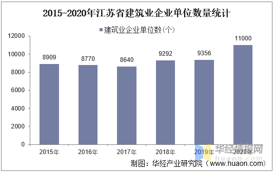 江苏广伟科技施工，卓越科技与施工质量的融合