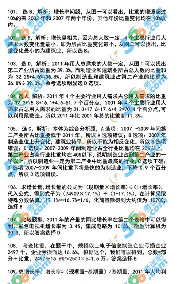 广东省考刷题越刷越差，原因分析与应对策略