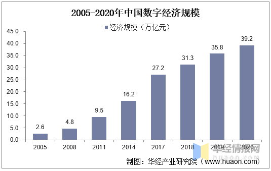 广东省羽毛球，历史、现状与发展展望