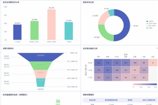 广东金拓信息有限公司，引领数字化转型，塑造企业新未来