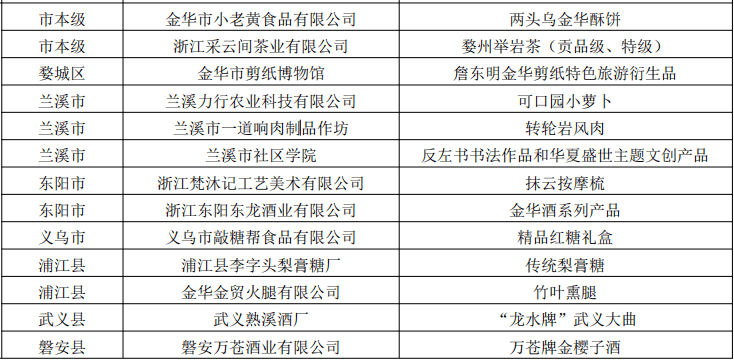 广东省黄伟光，一位杰出人物的闪耀人生