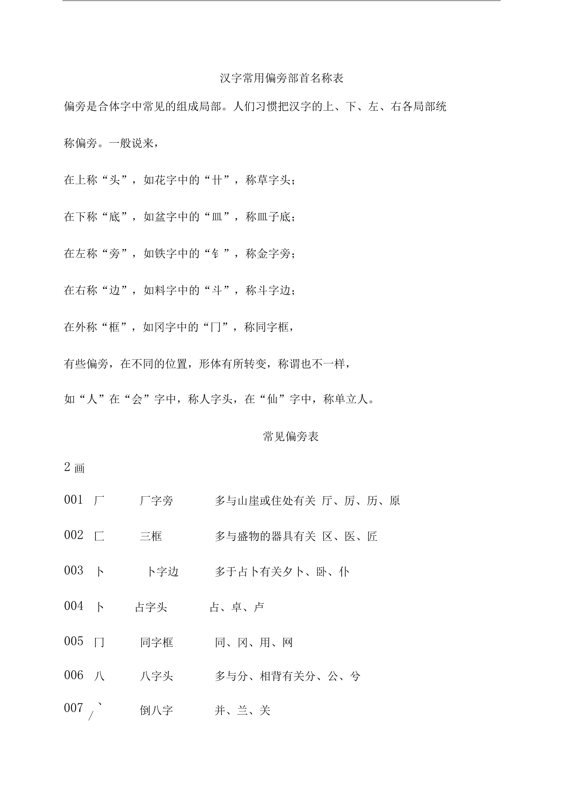 广东省的省偏旁部首探究