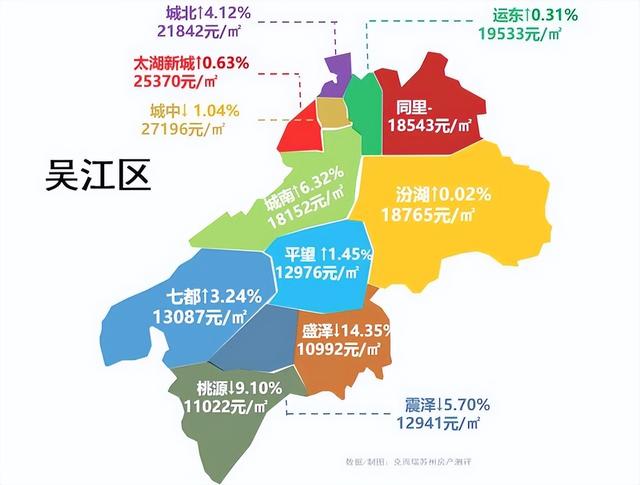 吴江房产市场的繁荣与挑战