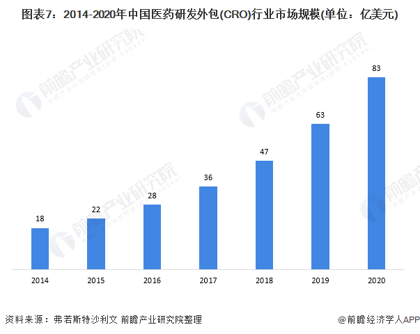 科技企业家在江苏的分布与影响