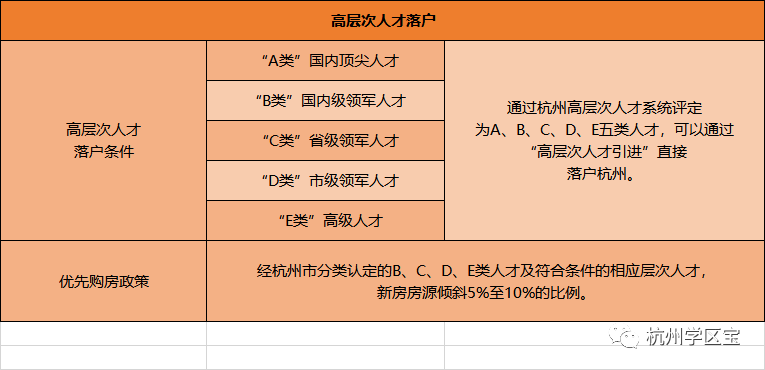 首套房的房产税，政策解读与影响分析