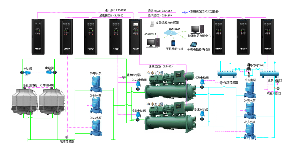 广东热泵系统有限公司，引领热泵技术的先锋