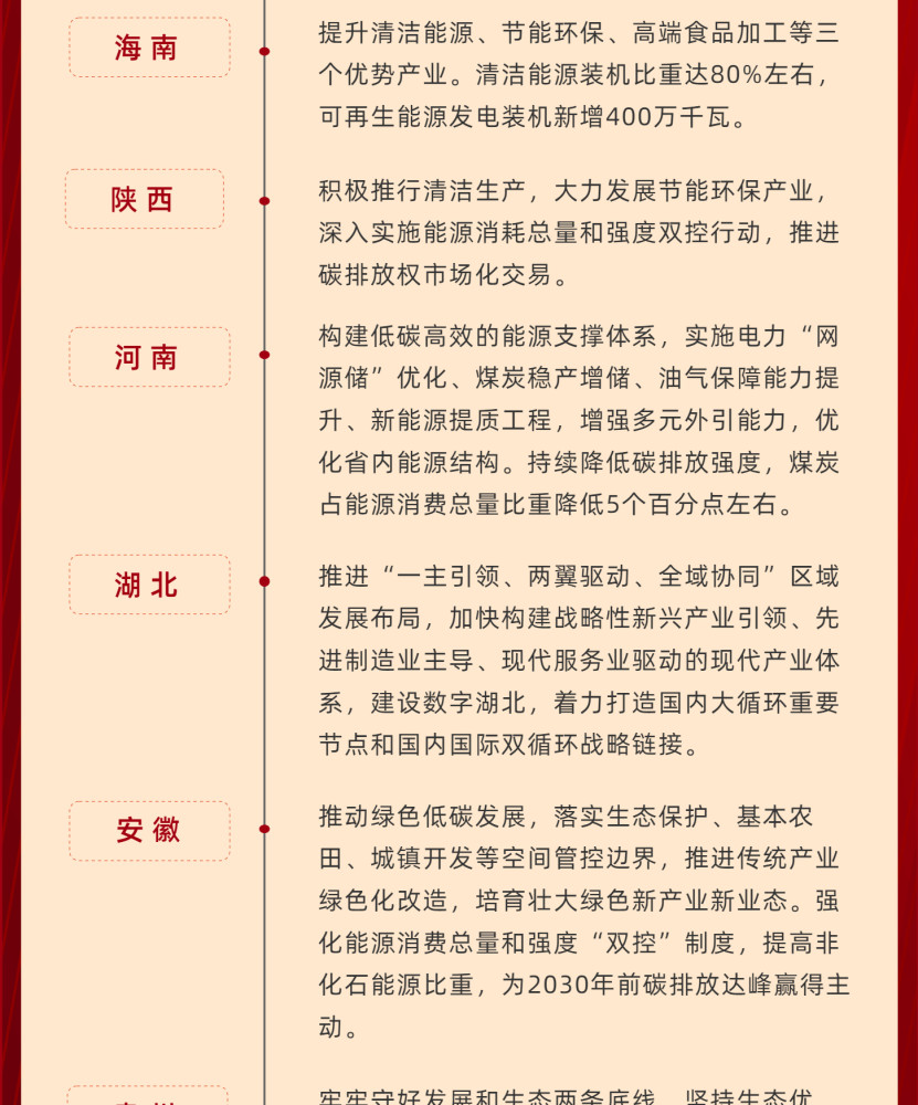 广东省网吧监管，探索与实践