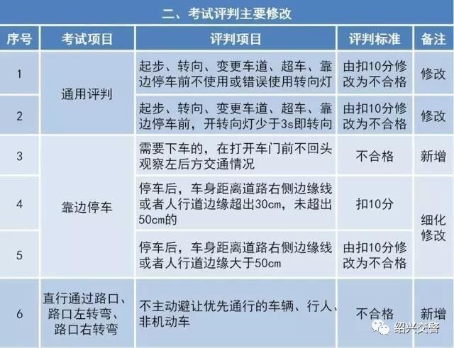 三个月柯基标准体重，了解、关注与合理饲养