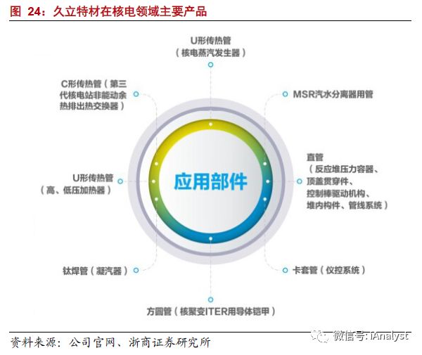 广东慧州核电有限公司，引领未来能源转型的先锋力量