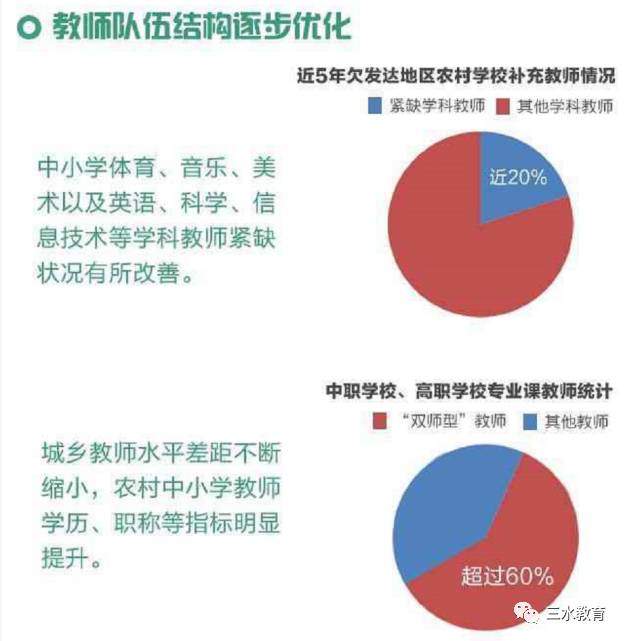 广东省十三五规划全文解读