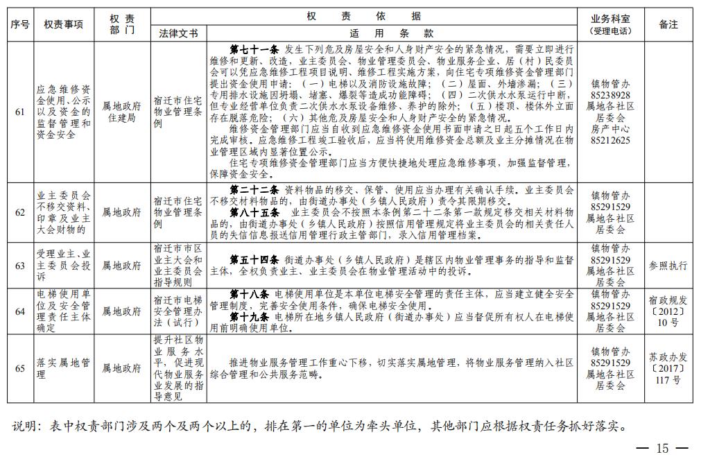 广东省权责清单认定，深化行政管理改革的关键步骤