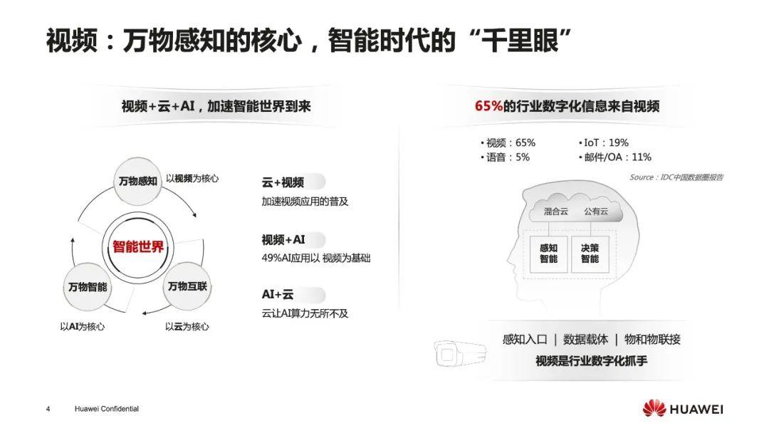 江苏智来安防科技，引领安防新纪元