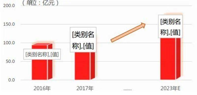 广东荣旭有限公司怎么样，深度解析其背景、业务与发展潜力