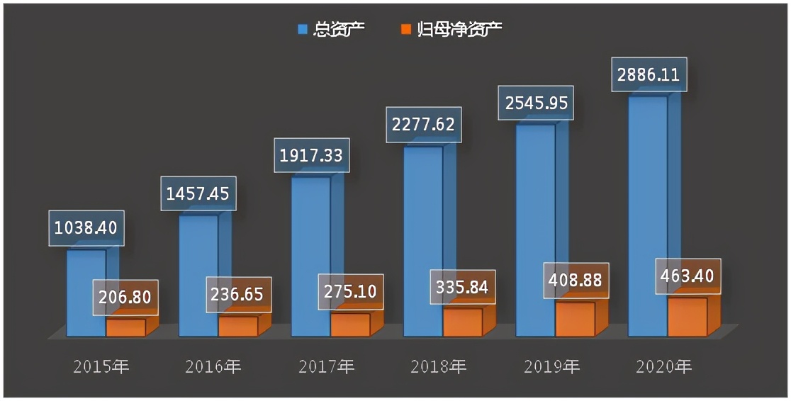 上海房产市值，繁荣背后的数字解读