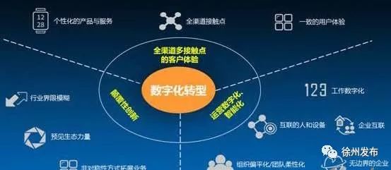 江苏圣宇信息科技，引领数字化转型的先锋力量