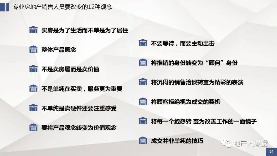 房产营销话术，策略、技巧与运用