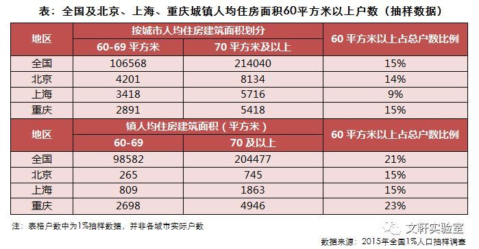 探究何时征收房产税，背景、趋势与影响分析