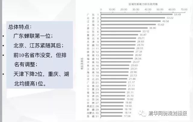 周俊波在广东省的公示，展现透明与公正的力量